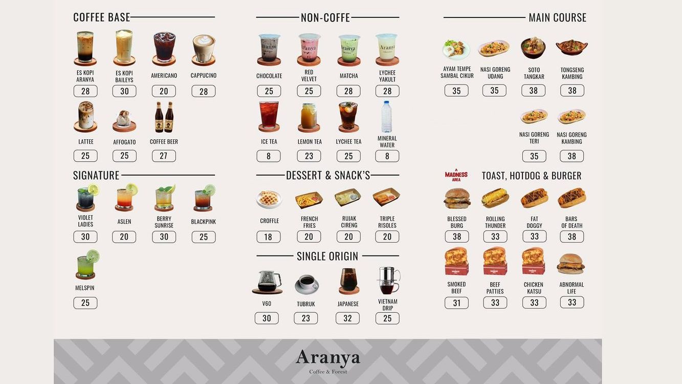 Aranya Coffee And Forest Menu Image From @aranya Id_