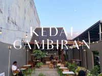 Lokasi Kedai Gambiran Yogyakarta Image From @referensikopi